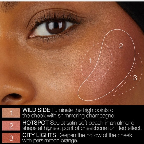 NARS All That Glitters Light Reflecting Cheek Palette - Picture 9 of 10